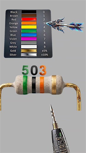 50k resistor color code // #shortvideo