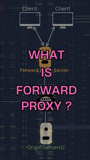 What is Forward Proxy ? #devops #devsecops #cloudcomputing