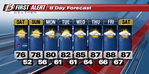 Gradual Warm Up Through Next Week