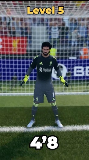 How Small To Stop Me Saving?