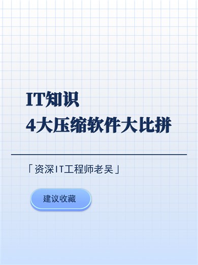 四大压缩软件测试对比
