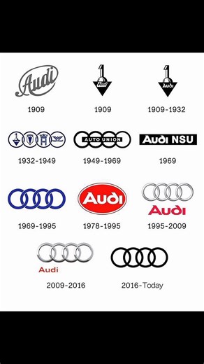 Evolution of Audi logo 🔥👑 #youtube #youtubeshorts #suv #automobile #cars #shortvideo #shorts #audi