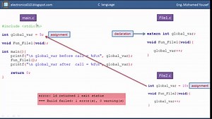 09- C programming - Storage classes - Part 2 - محمد يوسف