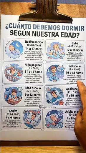 How many hours should you sleep?