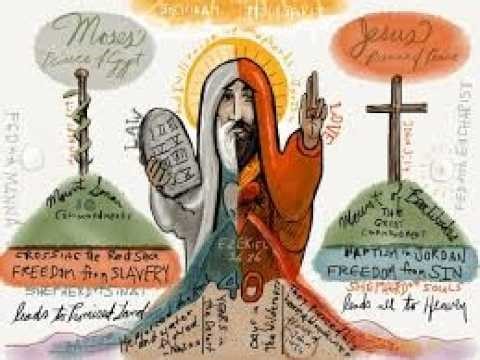 February 8, 2026: Jesus and Moses (Core 52 #6)