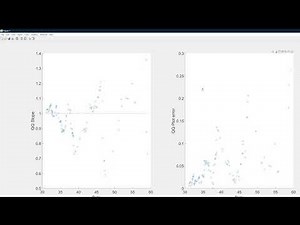 Extreme Value Analysis Tutorial with MATLAB and Real Data (Part I)