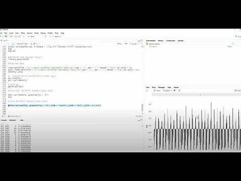 How to calculate and plot Precipitation Concentration Index (PCI) from monthly rainfall.