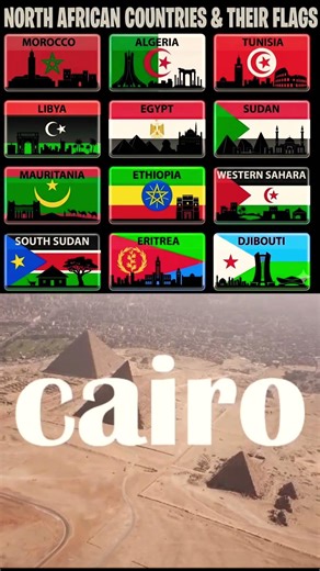 Countries And Their Flags
