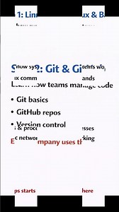 How to Learn DevOps in 2026 (Step by Step Roadmap)