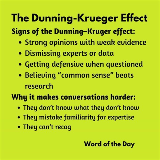 The Dunning-Krueger Effect