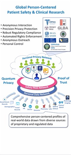 WebShield Pandemic Safety PASS demo video - 2020-08-06