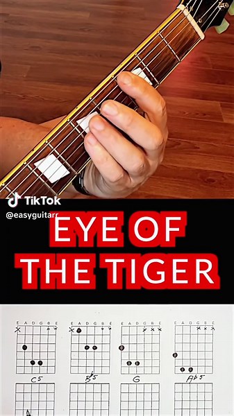 Eye of the Tiger: Guitar Tutorial for Beginners