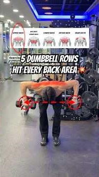 🔸5 Dumbbell Back Row Variations | Grip Width & Angle Changes for Different Back Activation #back