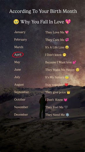 ✨ According To Your Birth Month – Why You Fall In Love 💖