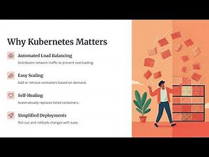 History of Kubernetes: From Google’s Borg to Becoming the Cloud’s Operating System