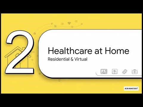 Top POS Codes You Must Know | Place of Service (POS) Codes Explained | Medical Billing Made Easy