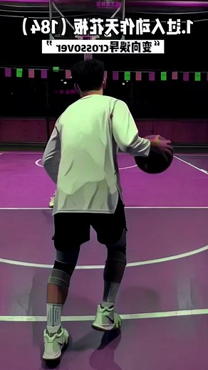 How to Dunk Over People in Basketball Tutorial