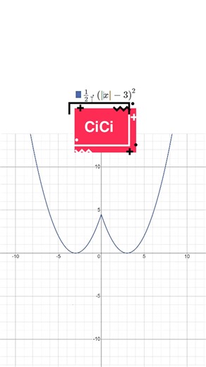 Що ще для вас намалювати? #репетитор #математика #алгебра #нмт