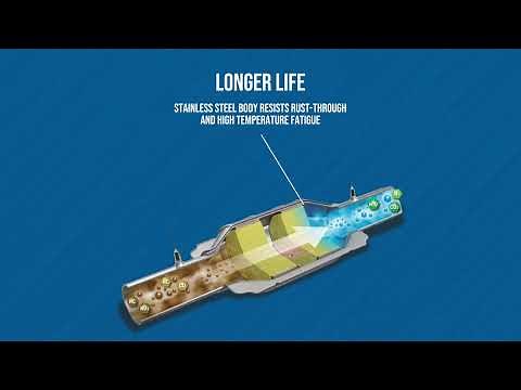 Walker® Exhaust Systems | Advantages of Walker Catalytic Converters