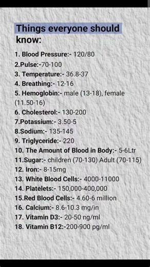 #viral #biology #trending #chemistry #education #science #hormone #trending #short