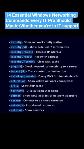 14 Essential Windows Networking Commands Every IT Pro Should MasterWhether you're in IT support