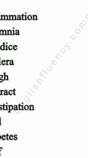 Creating Engaging Videos for Your Information