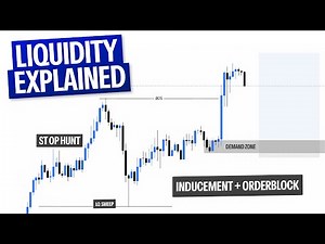 Liquidity, Sweep & Inducement Explained | Smart Money Concepts for Beginners