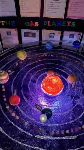 The Solar System #solarsystem #science #new #diy #craft #school #project