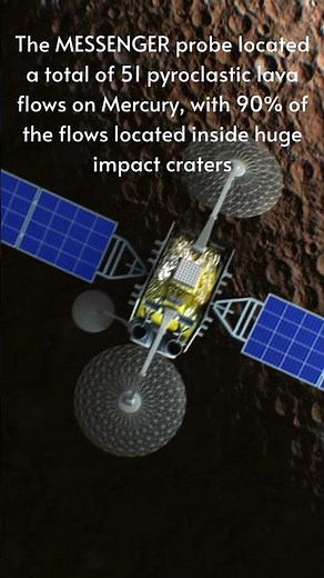 Facts And Findings From The Missions to Mercury