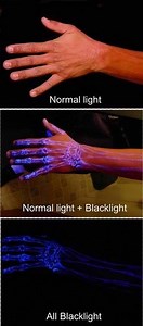 18 Facts Why Does UV Light Get Hot? - Infrared for Health