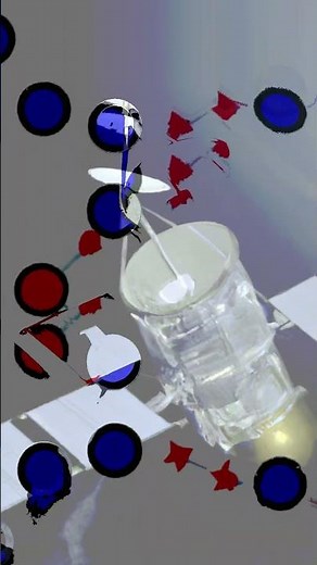 Quantum Entanglement Explained easier #physics #shots #viral #quantumphysics #astronomy #science