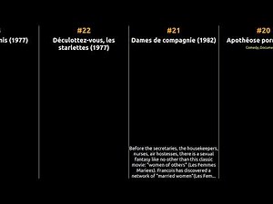 Élisabeth Buré - Best movies