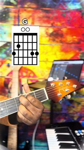 Learn This 4-Chord Guitar Progression 🔥 (Easy & Powerful) #guitar #tutorial #shorts #video