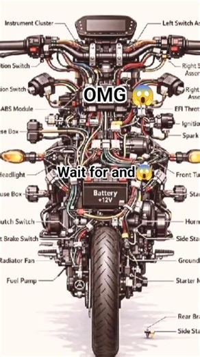 OMG 😱#trending shorts #virul shorts #teacnology