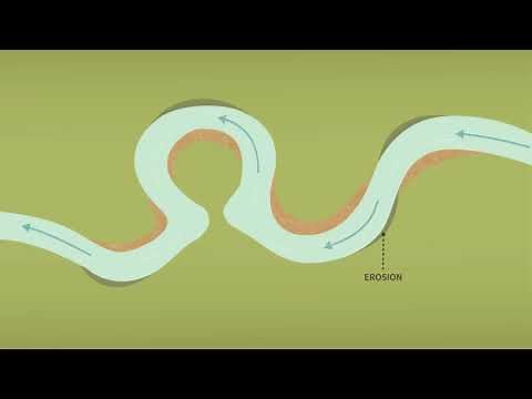 Meandering Stream - Engineering Animation by F.Learning Studio