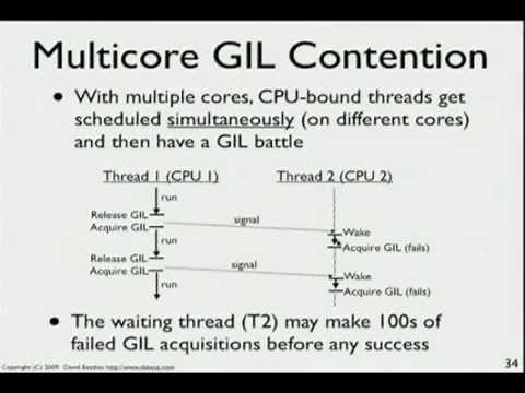 Inside the Python GIL.