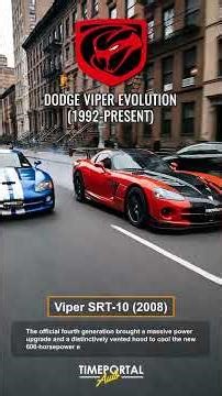 Dodge Viper 1992-Present