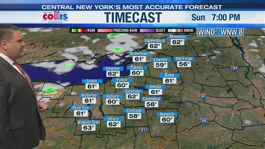 Storm Team Forecast: 5PM Saturday 9-6-25