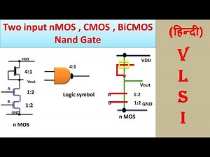 Two input nMOS , CMOS , BiCMOS Nand Gate (Hindi) | VLSI