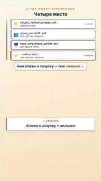 #ansible #playbook #devops #linux
