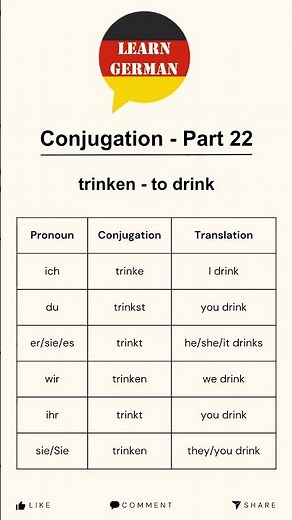 Conjugation - Part 22 - trinken | Learn German