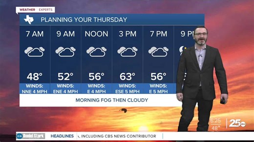 25 AM Weather - January 22, 2026