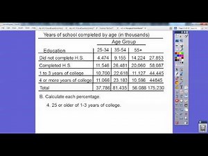 4.3-1 Marginal Distributions, Describing Relationships