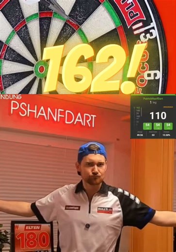 Mastering the Perfect Dart Throw: Tips and Techniques