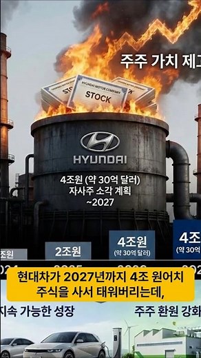 현대차 '이것' 사서 배당 2배 + 세금 면제 받으세요! #현대차 #현대차2우b #경제뉴스 #배당주 #재테크 #아틀라스