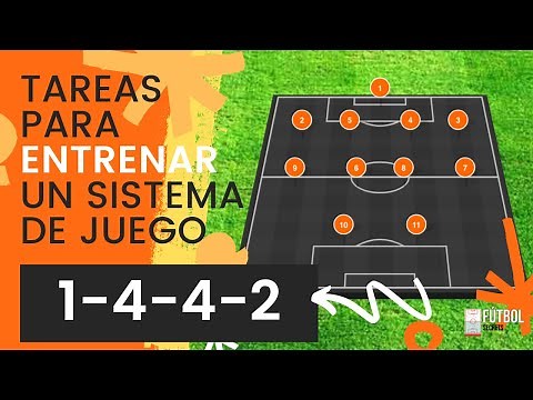 🔥 PLAYING SYSTEM 4-4-2. Training Exercises – SUPER COMPLETE!