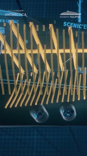 Scenic Discovery Yacht Capabilities