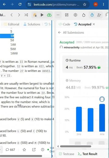 13 Roman to Integer #coding #programming #dsa #leetcode
