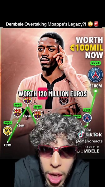 Dembele is on fire 🔥 #dembele #psg #footballtiktok #mbappe #fyp | dembele world cup 2018