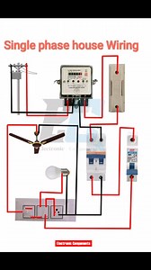 6K views · 50 reactions | Single phase house wiring | 퐄퐥퐞퐜퐭퐫퐨퐧퐢퐜 퐂퐨퐦퐩퐨퐧퐞퐧퐭퐬 | Facebook